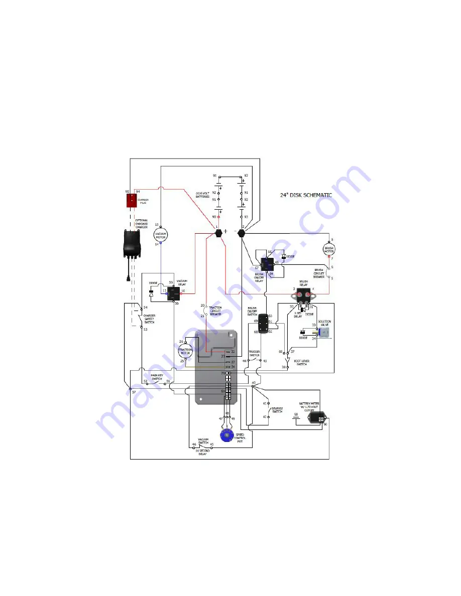 Pacific Floorcare S-SERIES Parts & Operating Manual Download Page 71