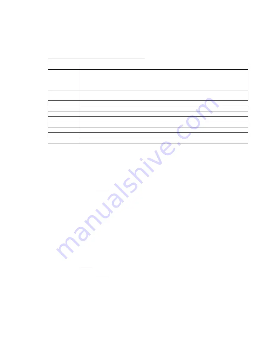 Pacific Power Source UPC-3 Operation Manual Download Page 105