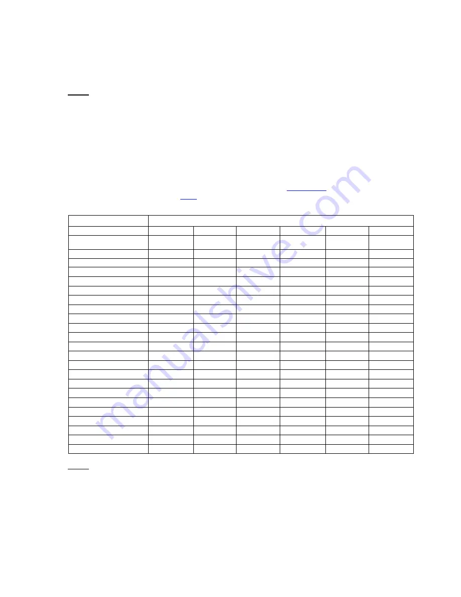 Pacific Power Source UPC-32 Operation Manual Download Page 32