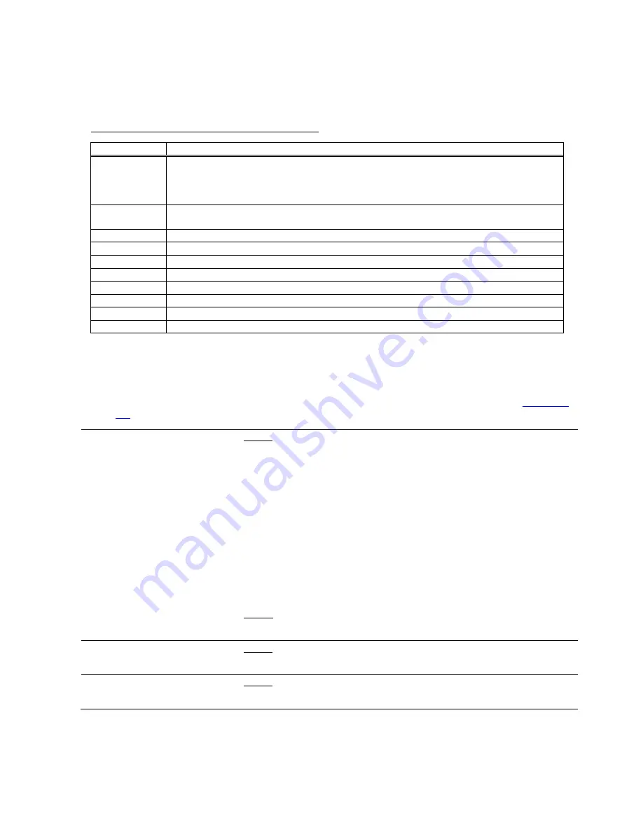 Pacific Power Source UPC-32 Operation Manual Download Page 94