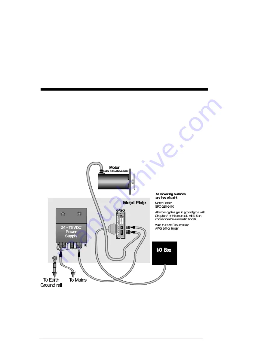 Pacific Scientific MA6410 Installation & Hardware Reference Manual Download Page 71