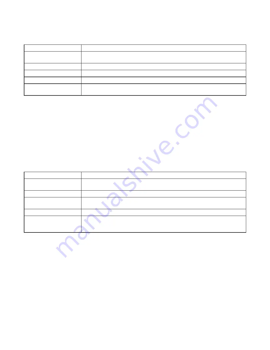 Pacific 545411 Parts & Operating Manual Download Page 10