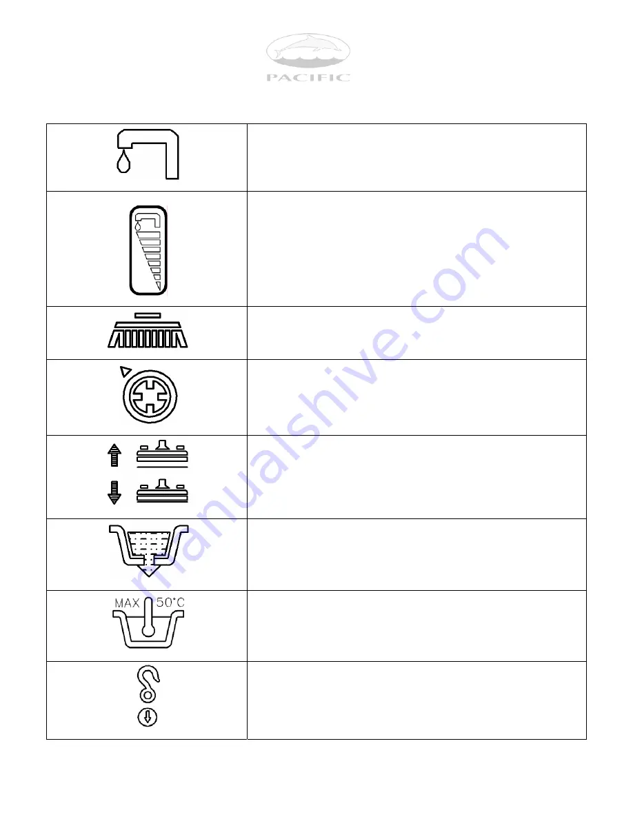 Pacific Proteus 210E Operating & Maintenance Instructions Download Page 3