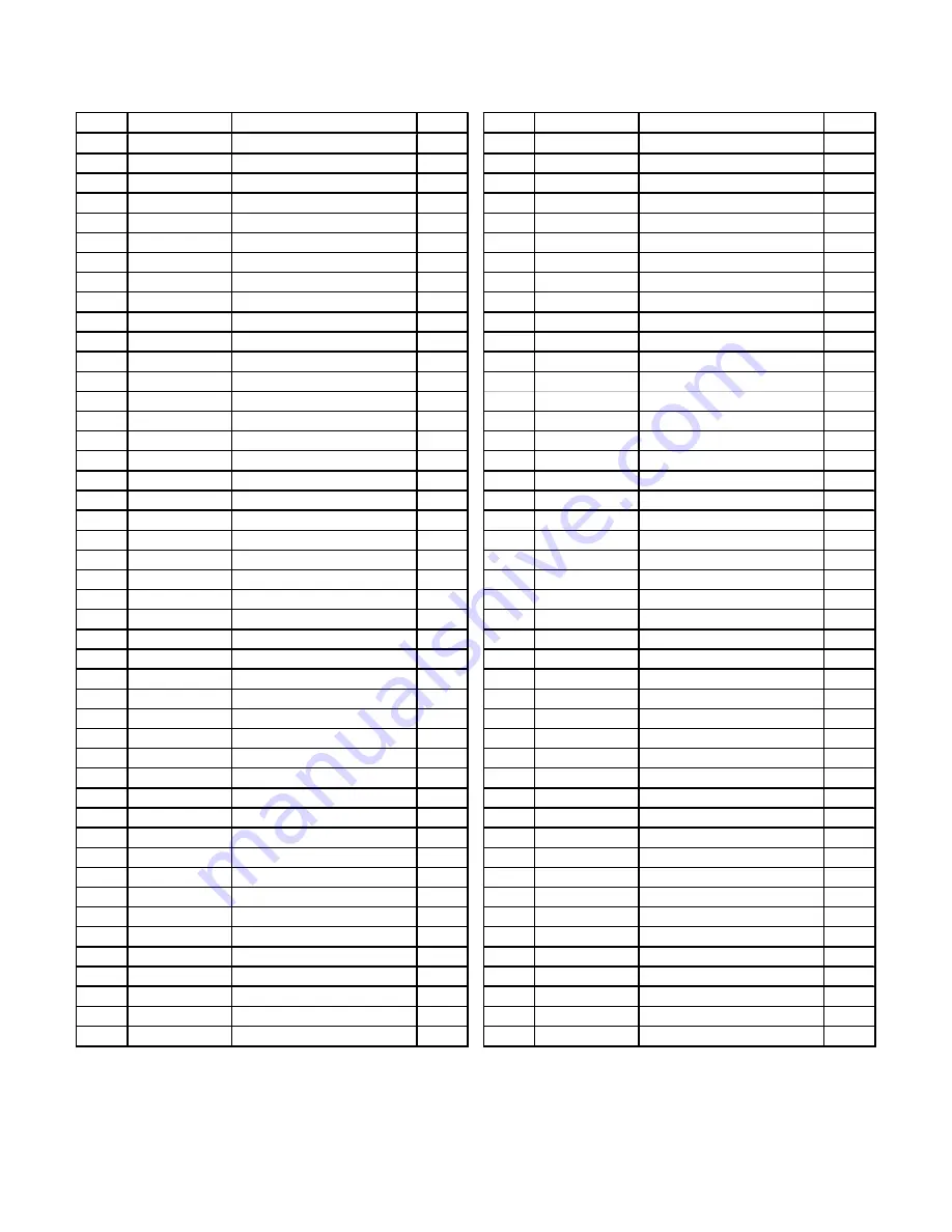 Pacific PX-1500 Operating & Maintenance Instructions Download Page 5