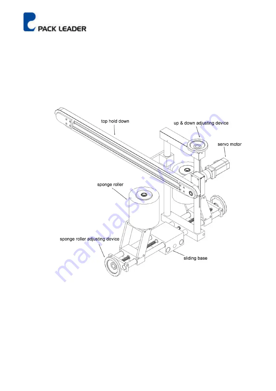 Pack Leader PL-622 Operational Manual Download Page 20