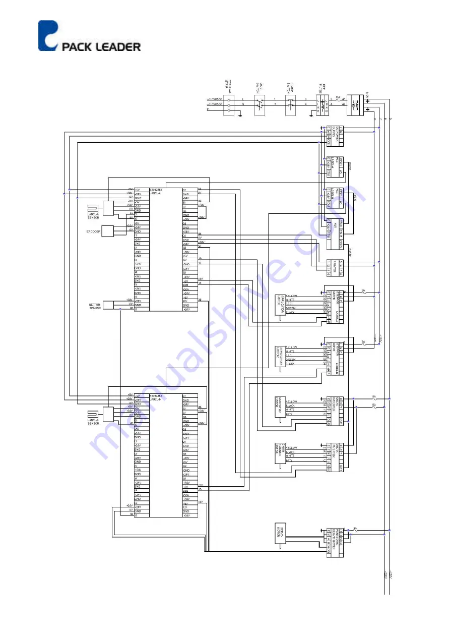 Pack Leader PL-622 Operational Manual Download Page 30