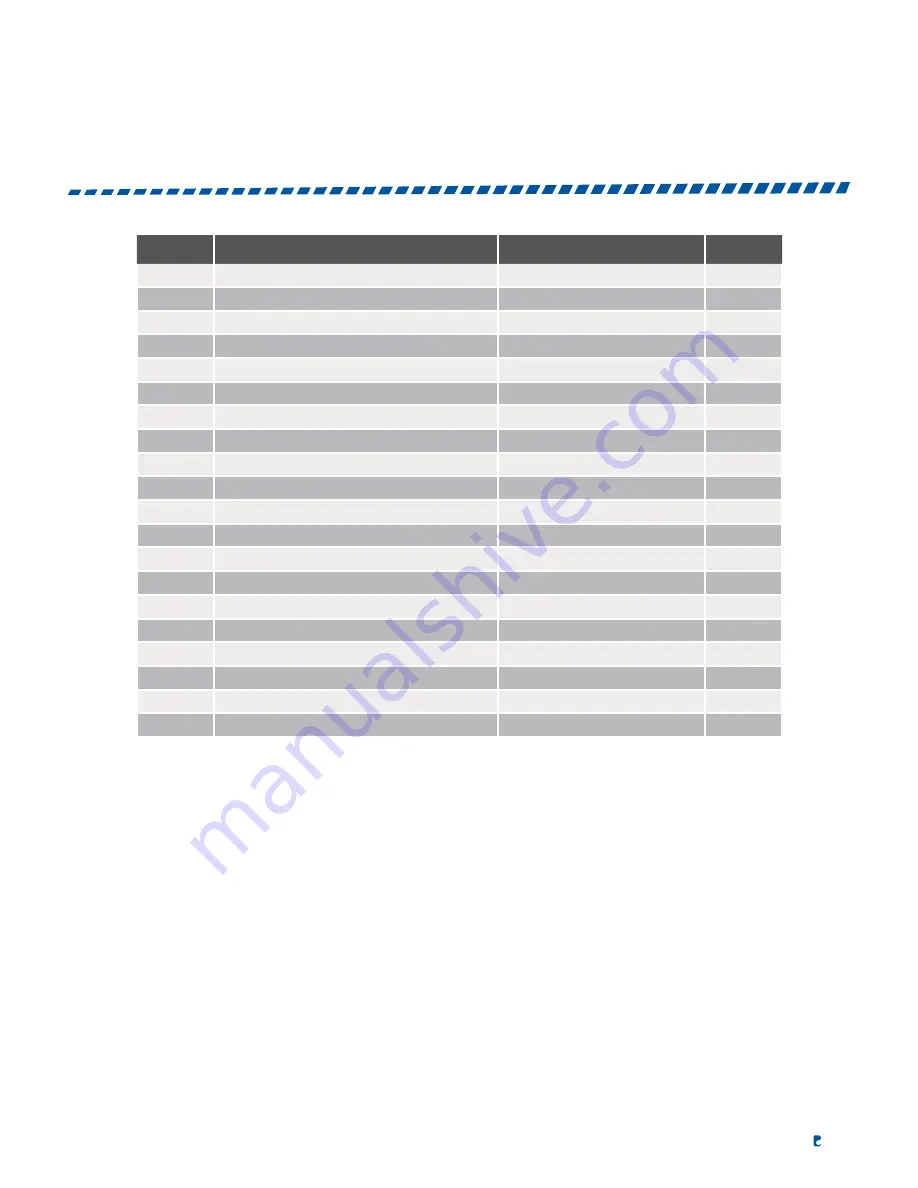 Pack Leader PRO-625W Operation Manual Download Page 41