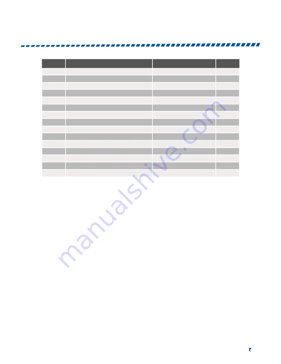 Pack Leader PRO-625W Operation Manual Download Page 51