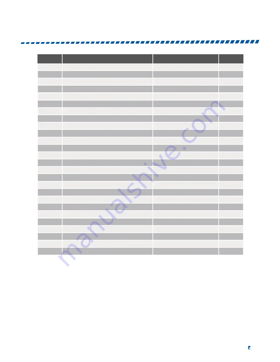 Pack Leader PRO-625W Operation Manual Download Page 76