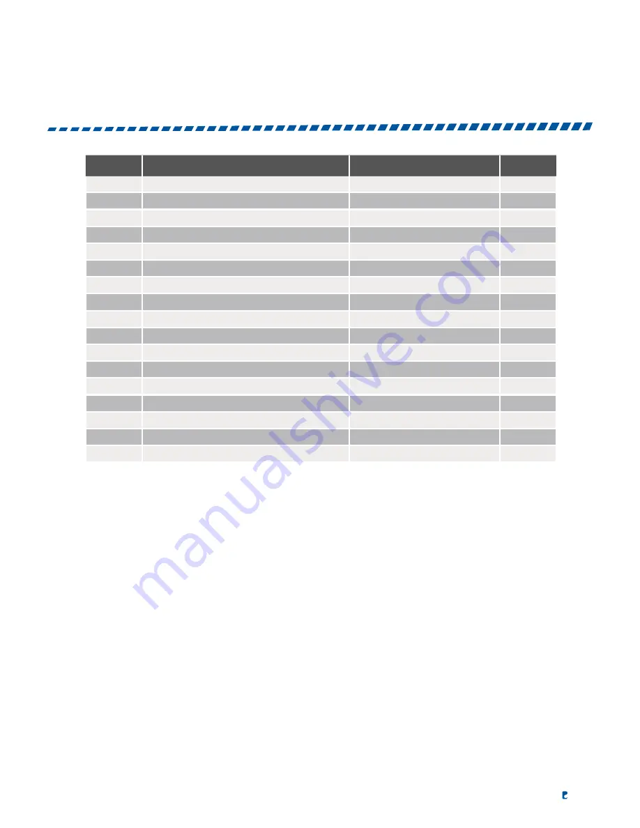 Pack Leader PRO-625W Operation Manual Download Page 112