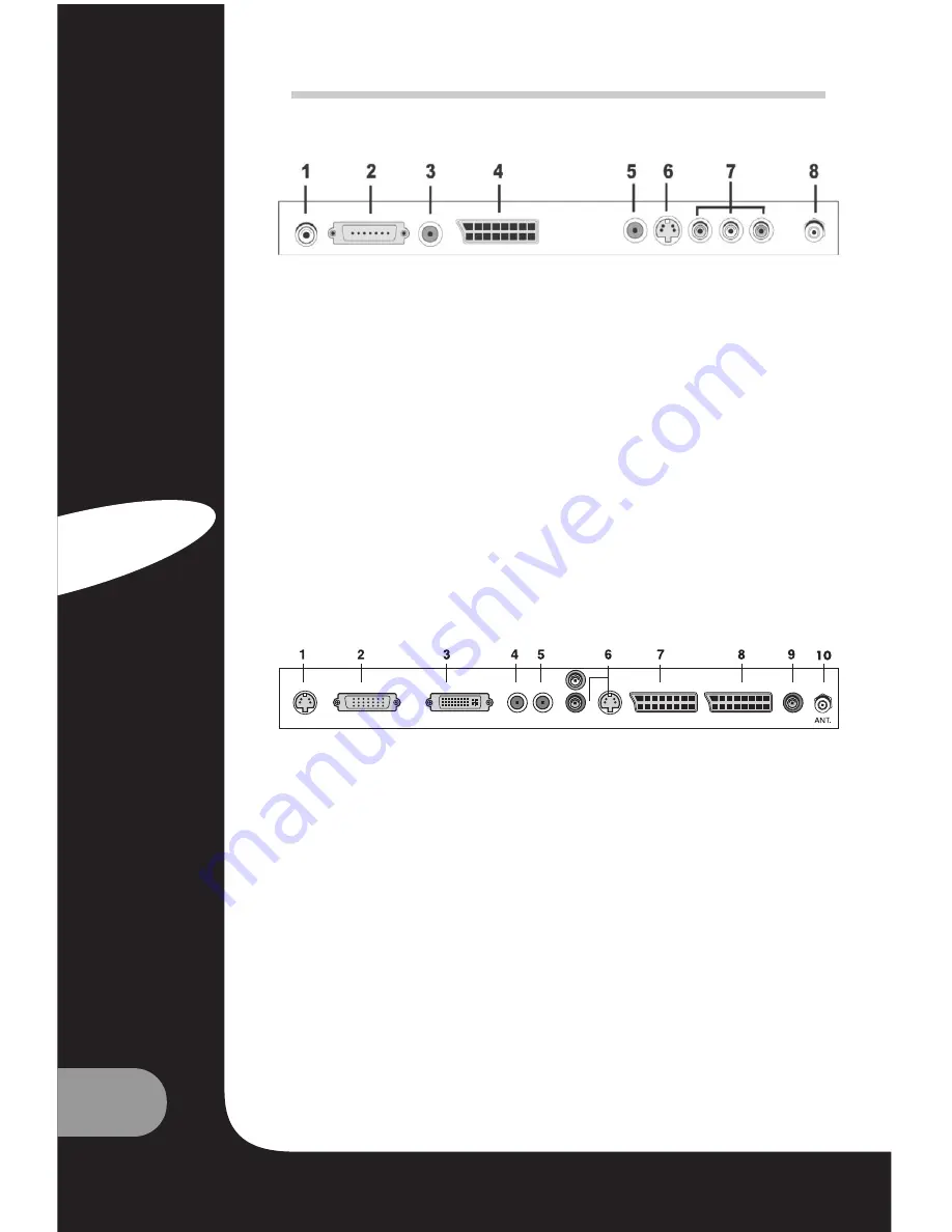 Packard Bell DIGITAL TV  170 / 230 / 300 SW Owner'S Manual Download Page 84