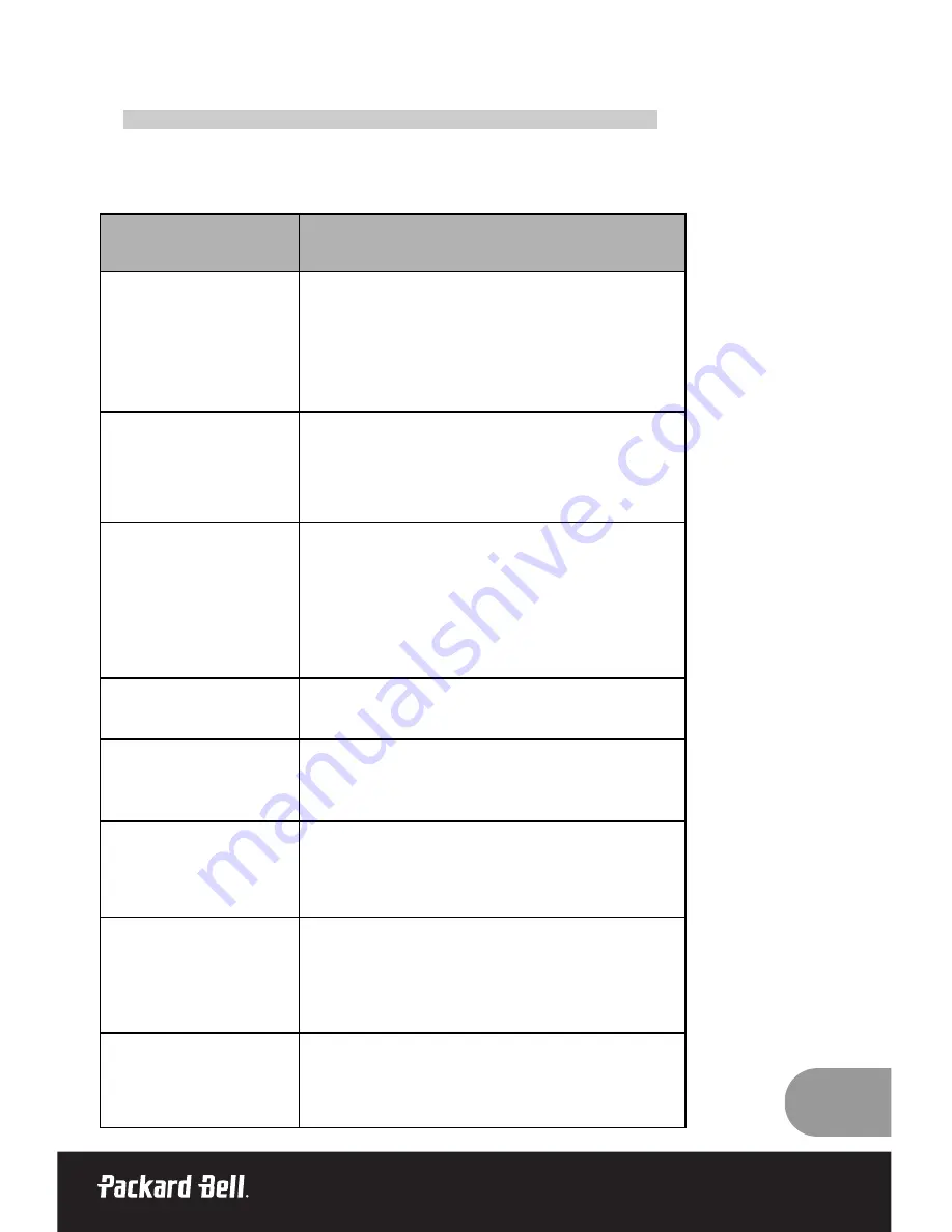 Packard Bell DIGITAL TV  170 / 230 / 300 SW Owner'S Manual Download Page 103