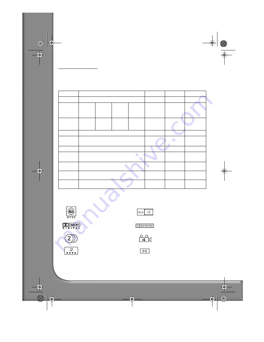 Packard Bell DIVX 300 Скачать руководство пользователя страница 4