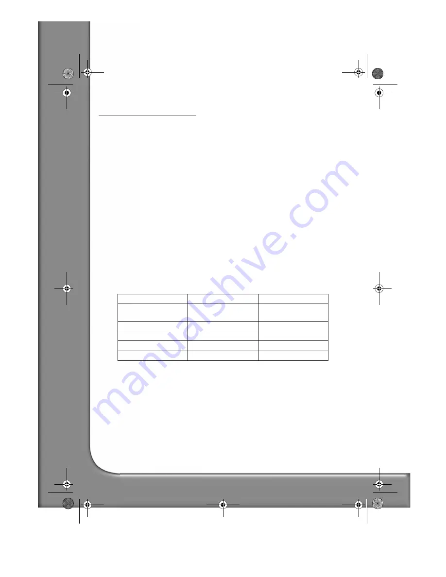 Packard Bell DIVX 300 User Manual Download Page 8