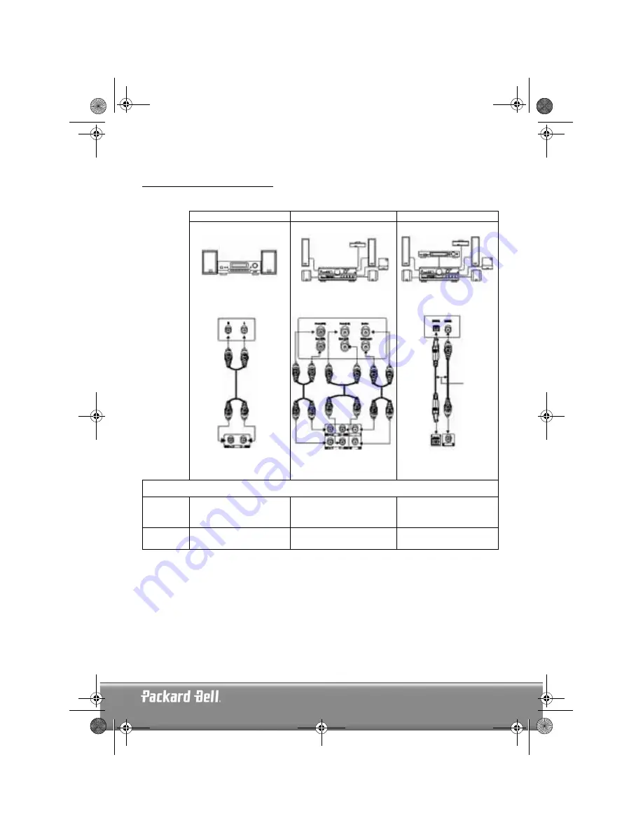 Packard Bell DIVX 300 User Manual Download Page 15