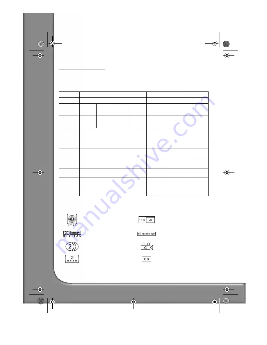 Packard Bell DIVX 300 User Manual Download Page 56