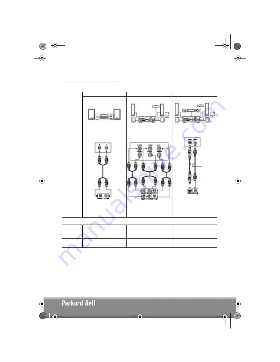 Packard Bell DIVX 300 Скачать руководство пользователя страница 67