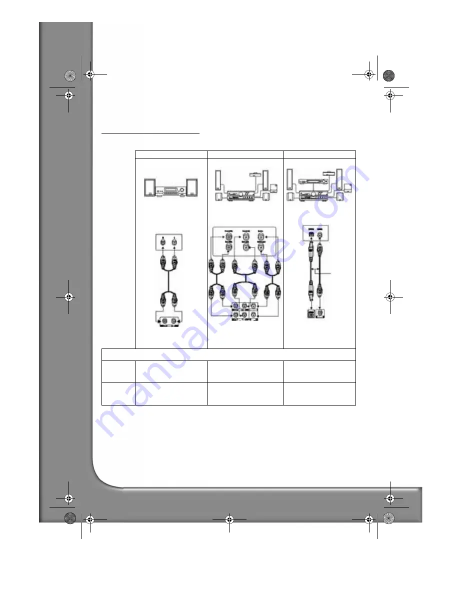 Packard Bell DIVX 300 User Manual Download Page 120