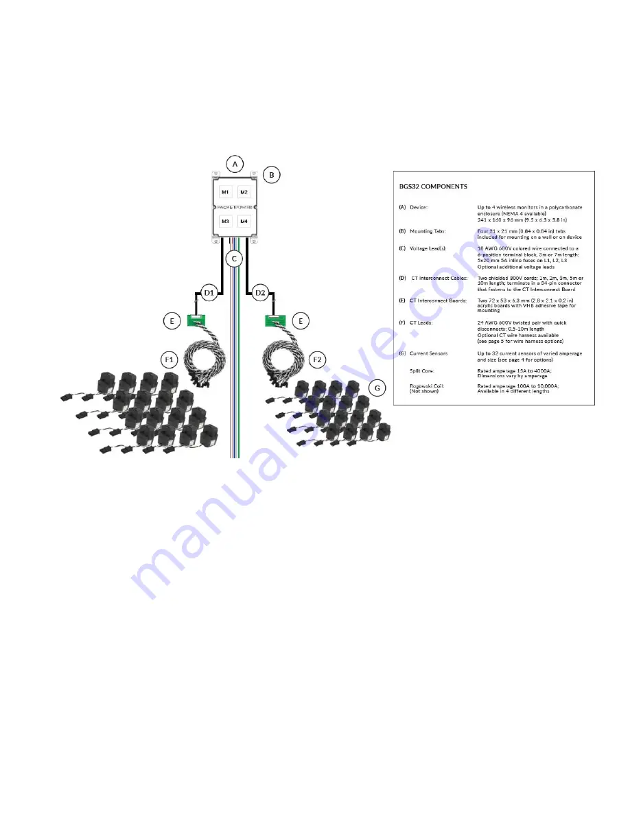 Packet Power BGS32 Скачать руководство пользователя страница 9