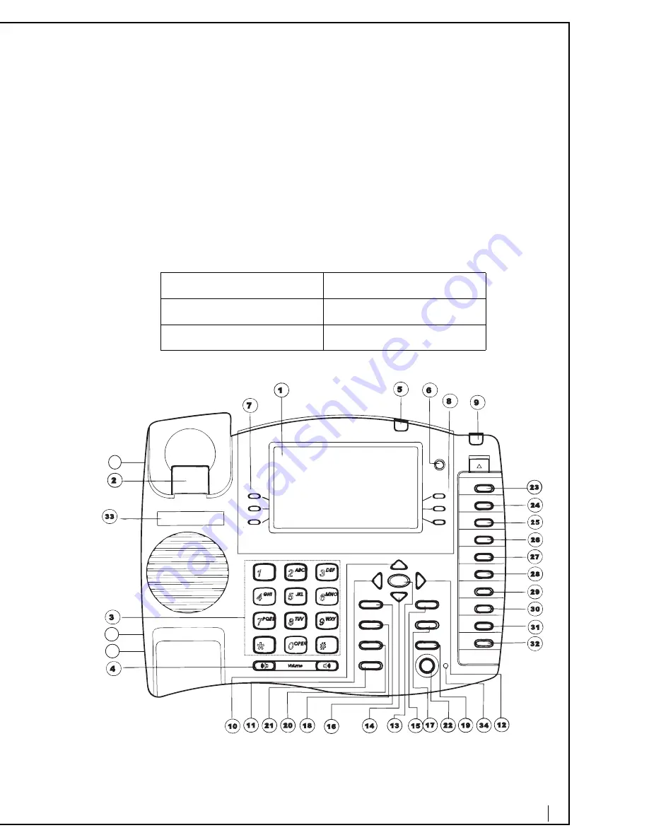 Packet8 Virtual Office User Manual Download Page 4