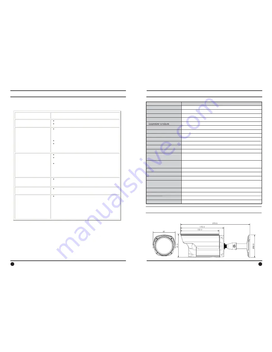 PACOM PAC-VN70LP-16 Instruction Manual Download Page 7