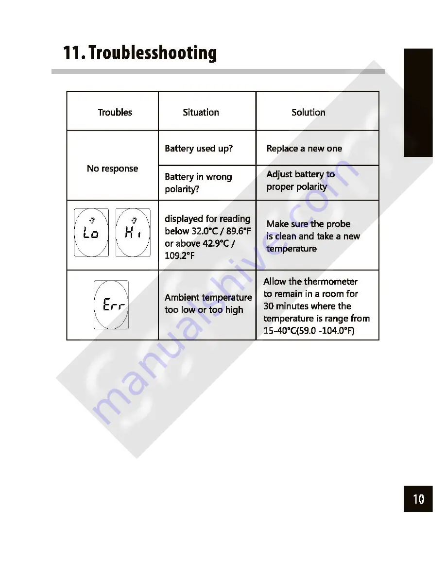 PACOM PC808 User Manual Download Page 13