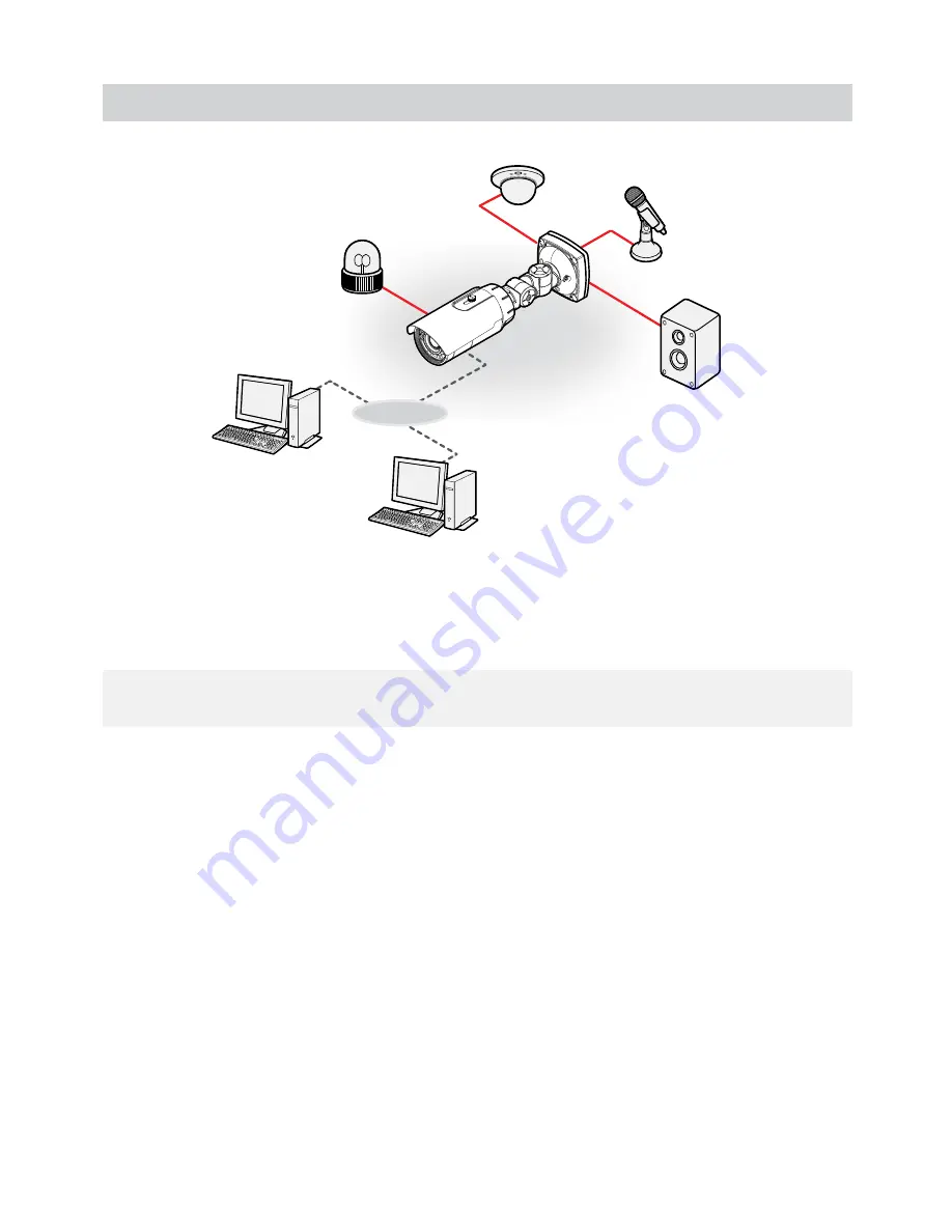 PACOM PPRO-C-A420-WDR-MZIR Installation Manual Download Page 14