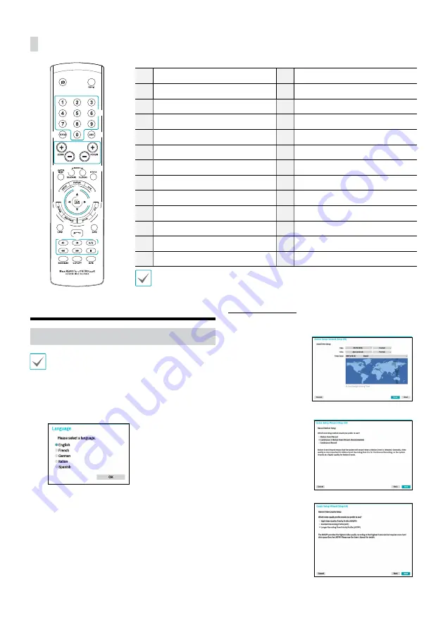 PACOM PPRO-UR-64PDX-DUAL Quick Manual Download Page 6