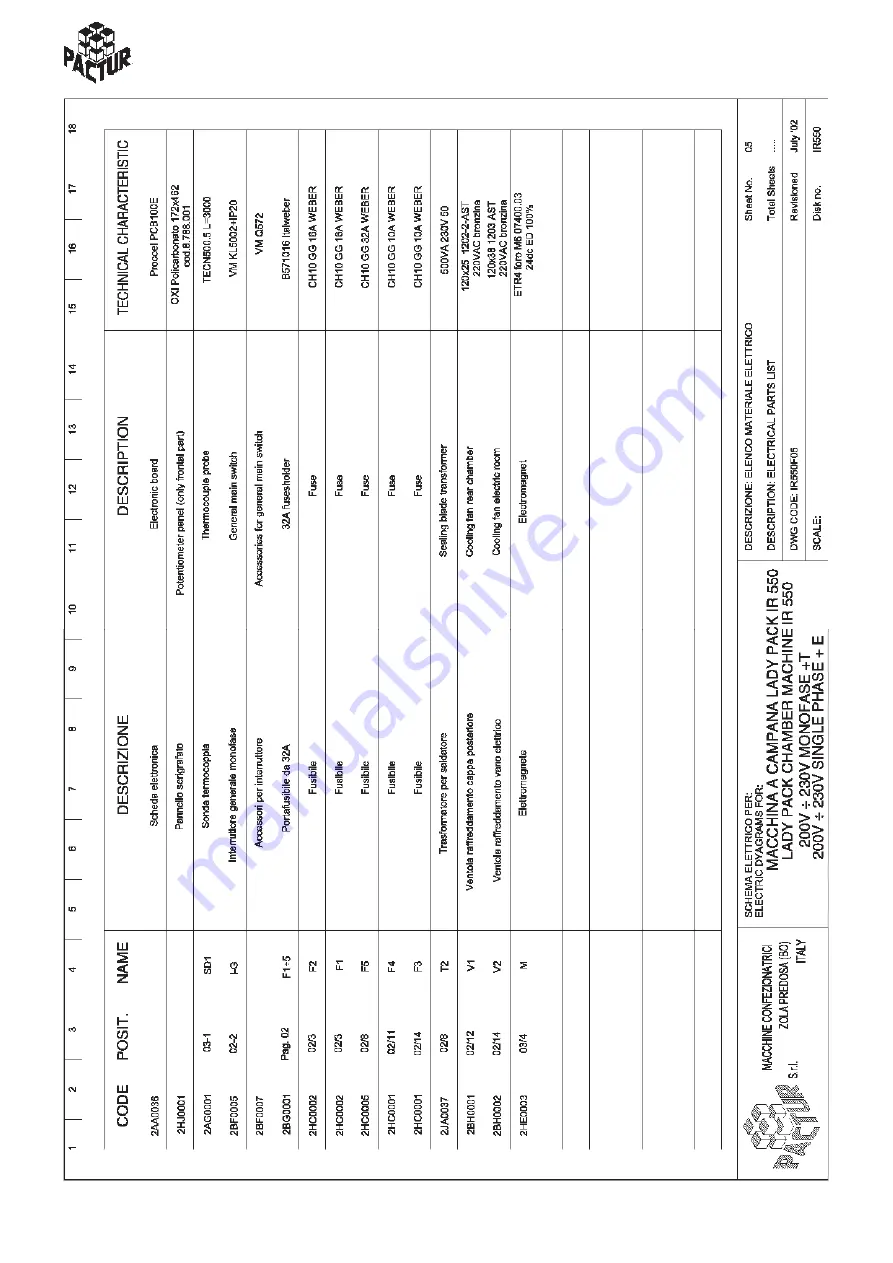 PACTUR LADY PACK INFRARED 550 Use And Maintenance Manual Download Page 43