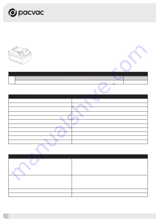 Pacvac BP001BP01A01 Product & Training Manual Download Page 24