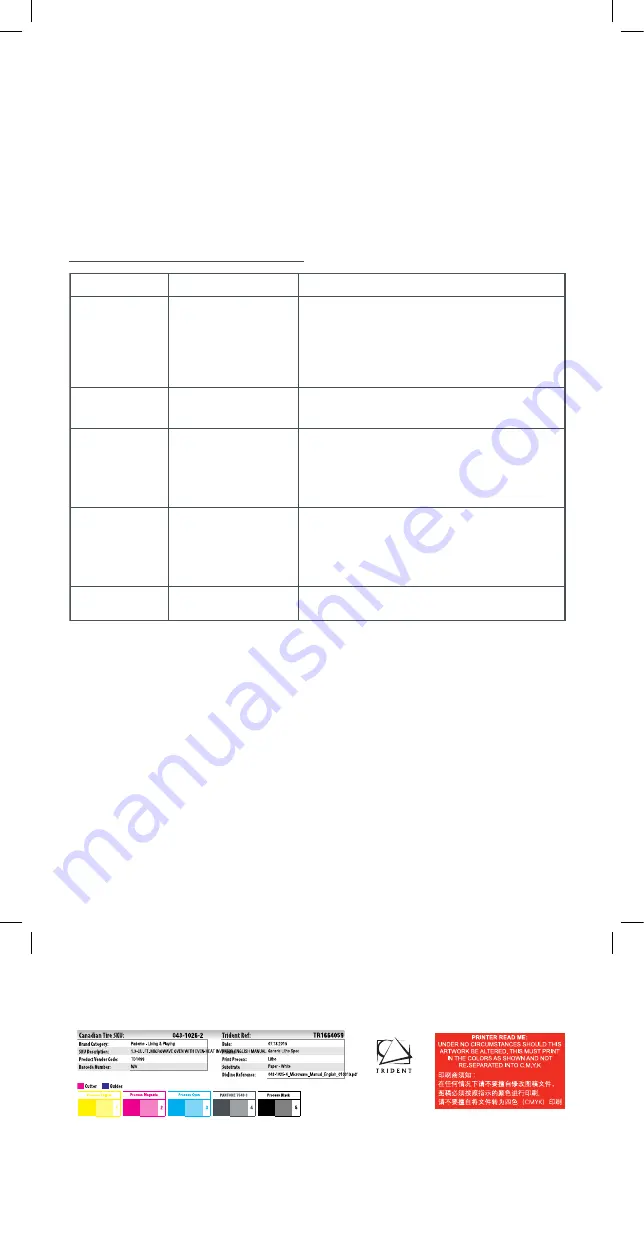 Paderno MWO021 User Manual Download Page 14