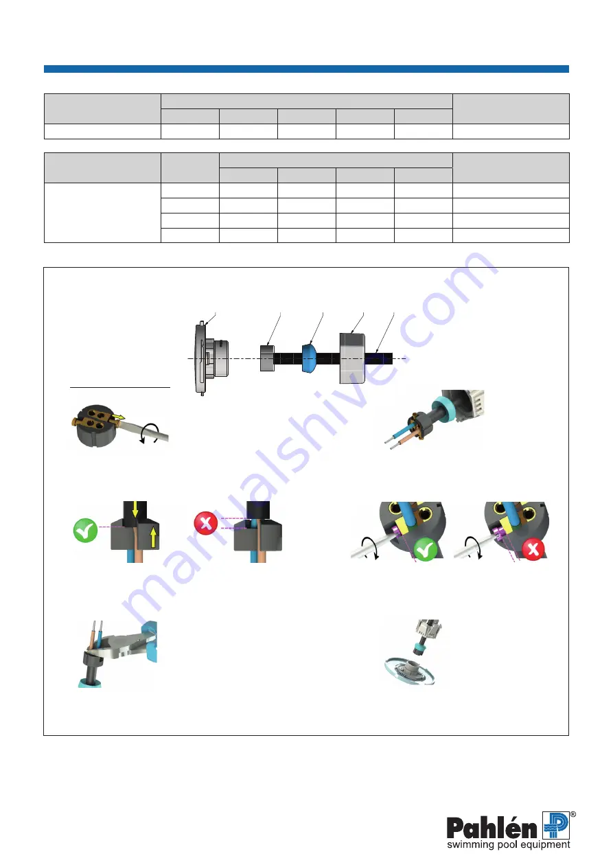 Pahlen LED 350 50VS Скачать руководство пользователя страница 5