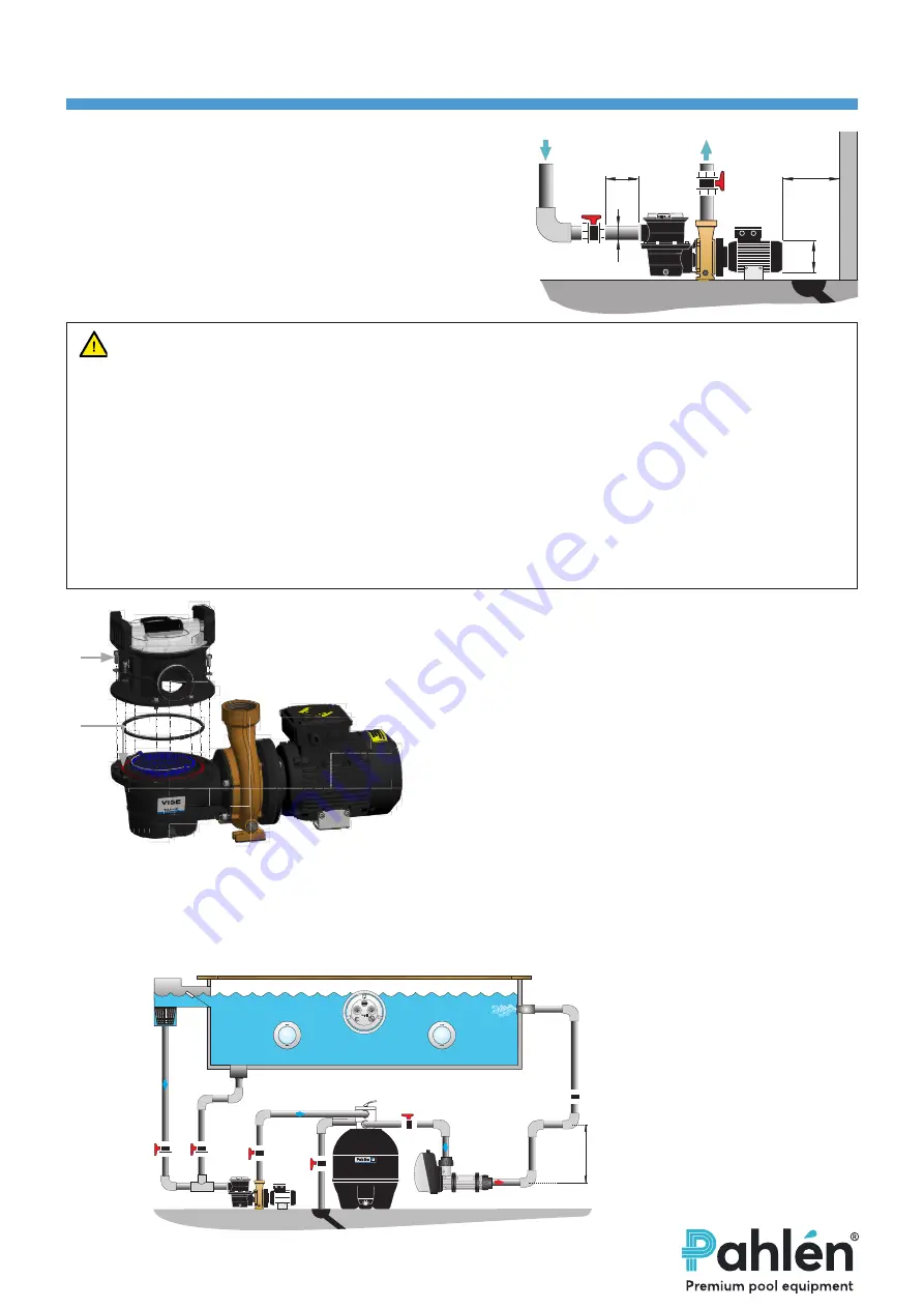 Pahlen WaterVISE User Manual Download Page 18