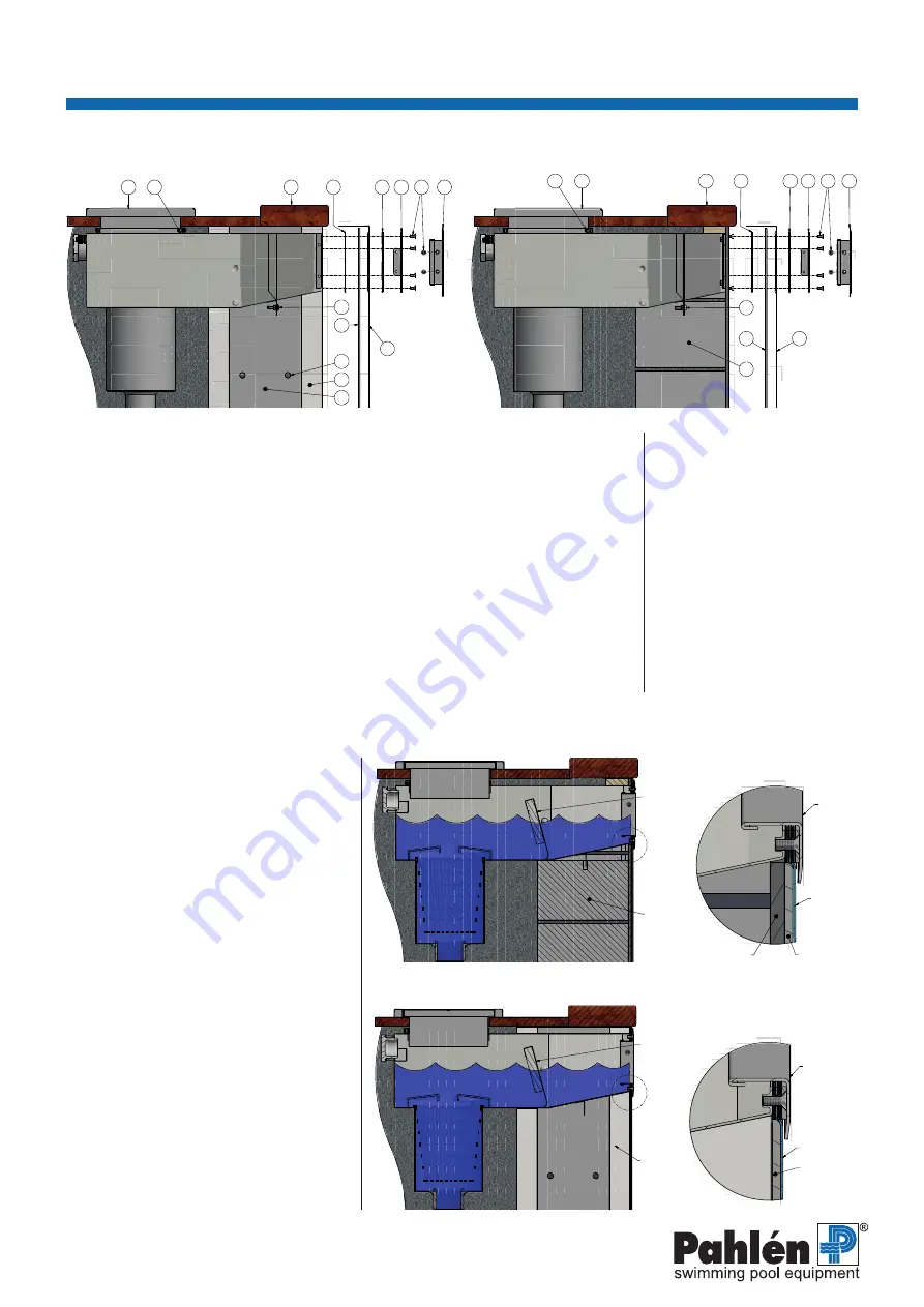 Pahlen WIDE User Manual Download Page 9