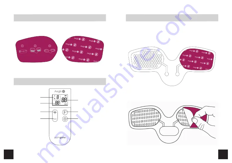 Paingone KTR-2492 User Manual Download Page 4