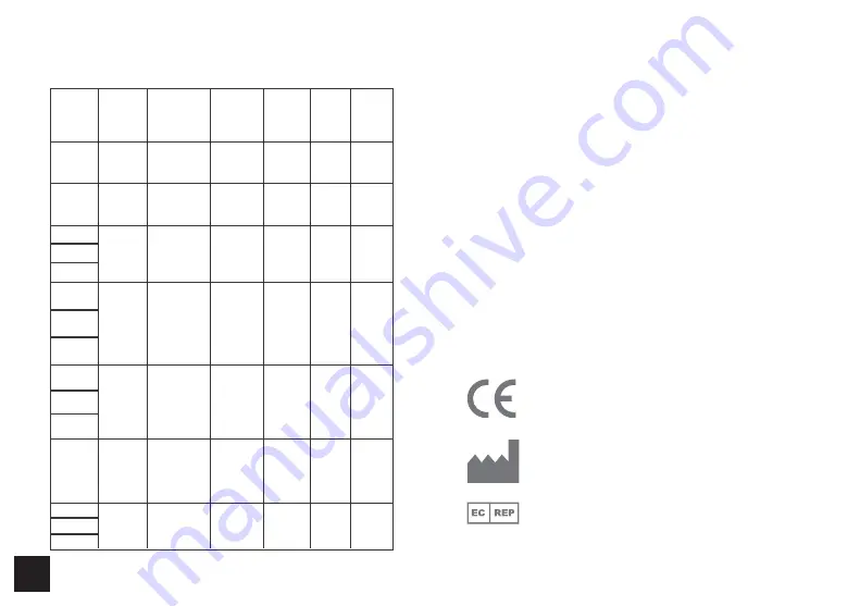 Paingone KTR-2492 User Manual Download Page 12