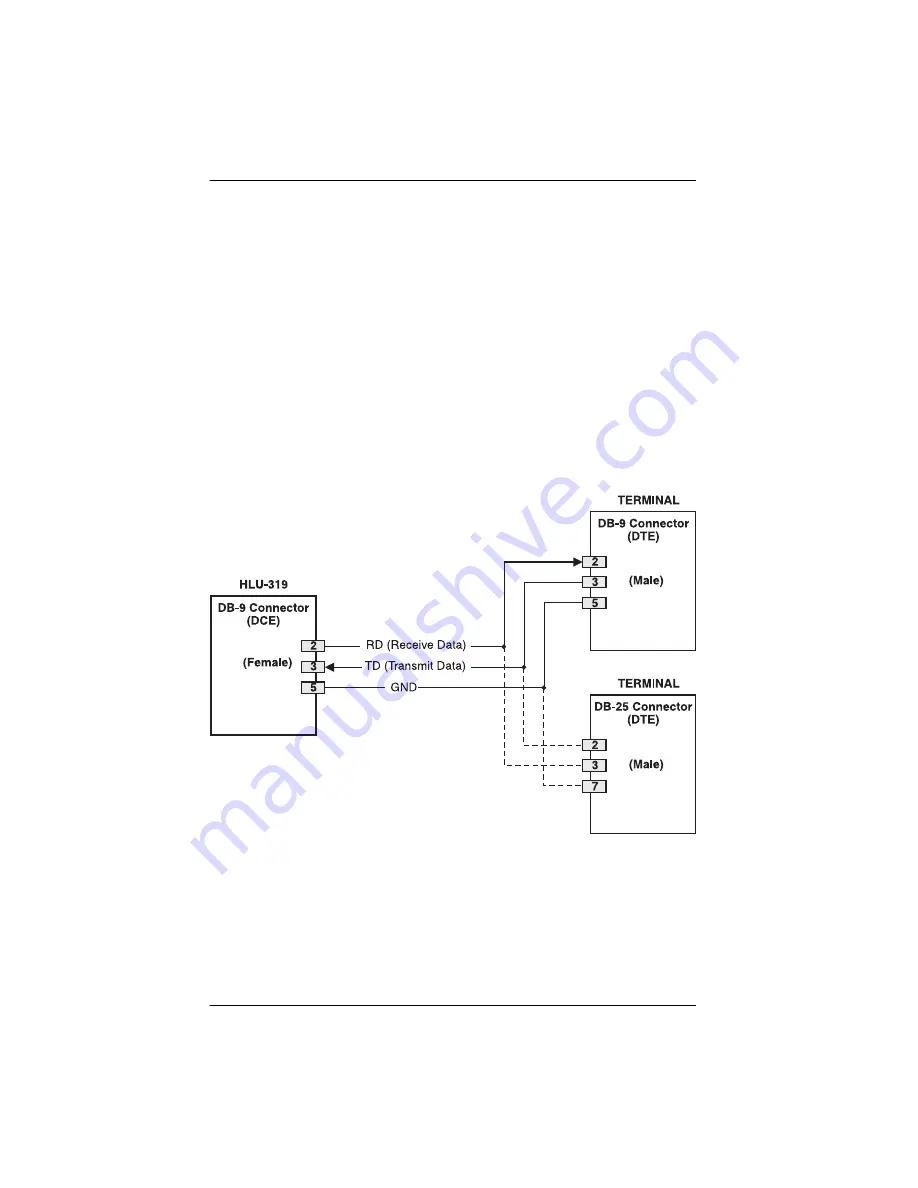 PairGain 150-1140-42 Manual Download Page 18