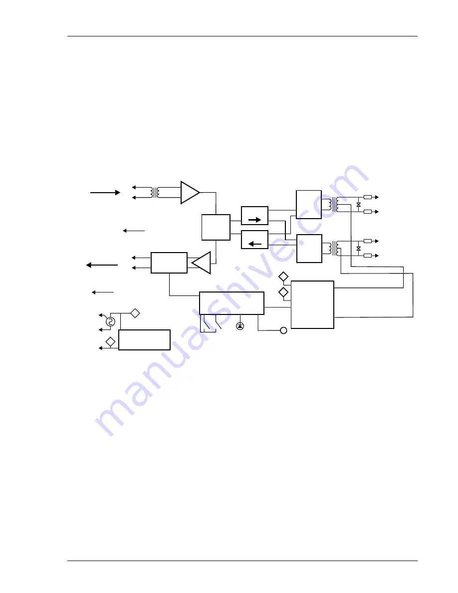 PairGain 150-1141-05 Скачать руководство пользователя страница 69