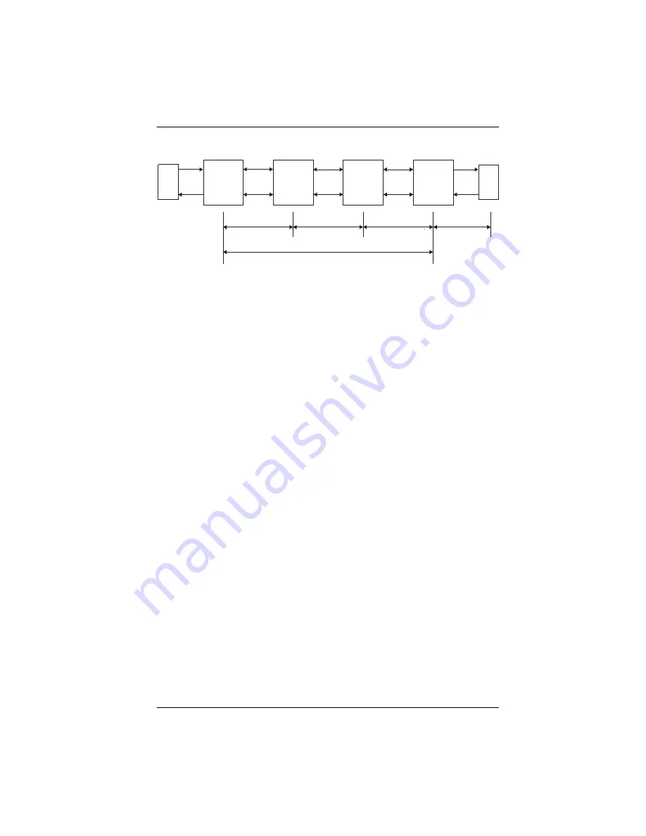 PairGain 150-1143-03 Manual Download Page 11