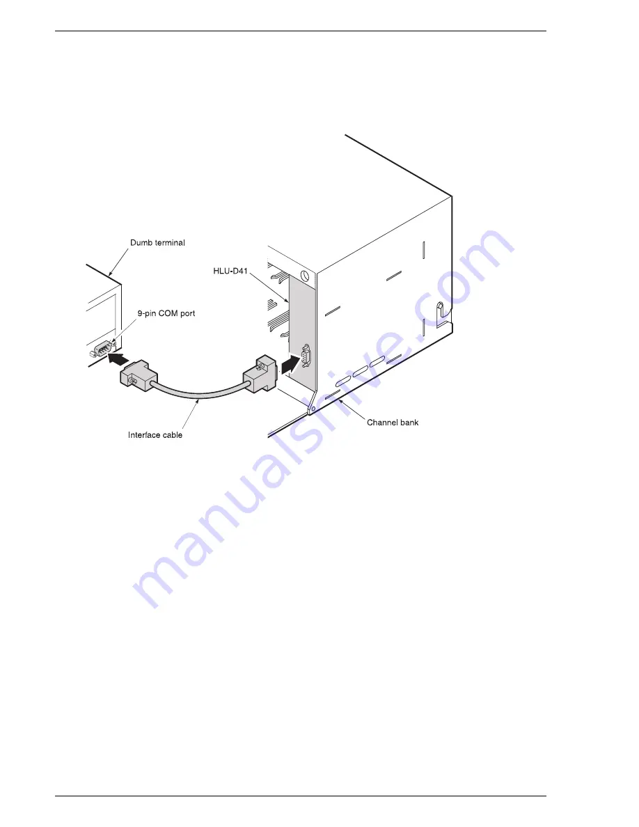 PairGain 150-1260-24 Скачать руководство пользователя страница 18