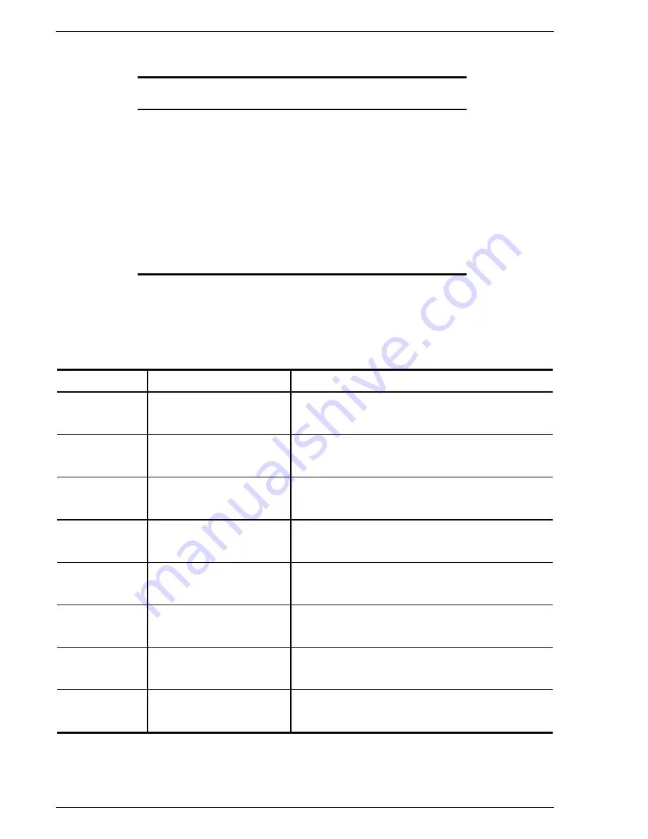 PairGain 150-1260-24 Manual Download Page 42