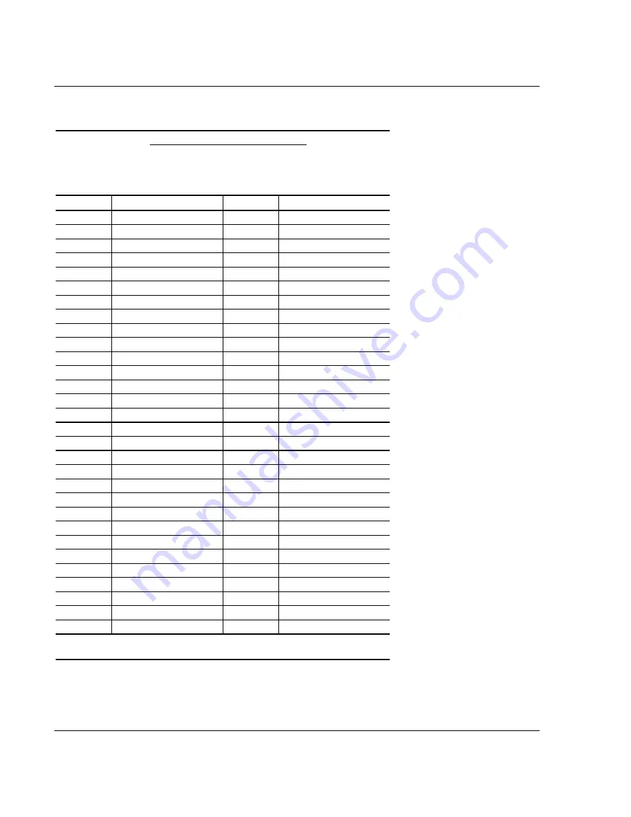 PairGain FCS-719 Manual Download Page 8