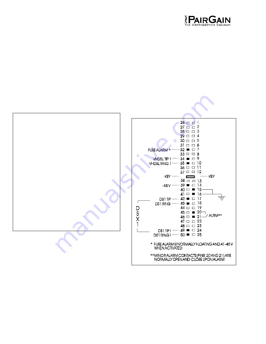 PairGain HIGAIN-2 HLU-611 Manual Download Page 10