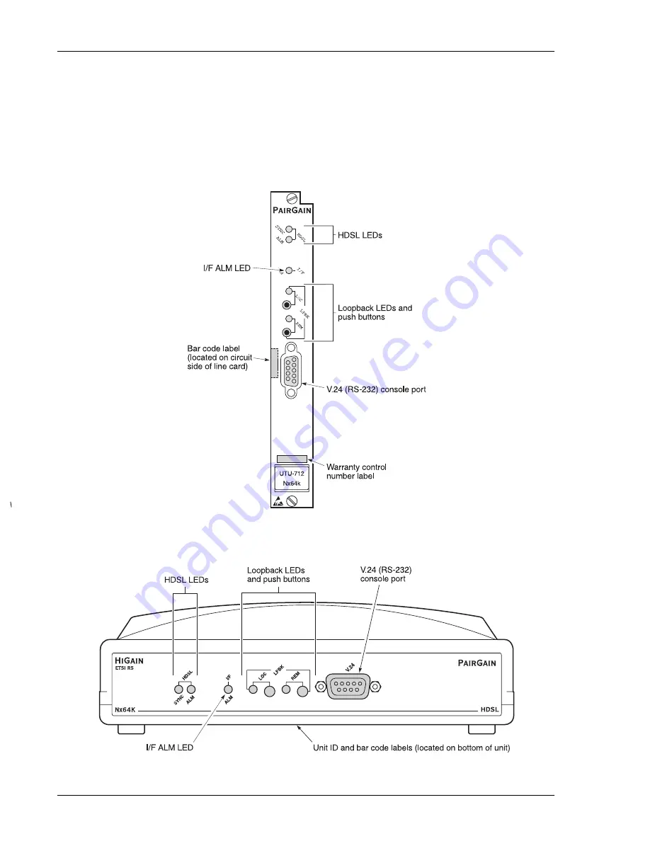 PairGain HiGain-ETSI RS ETU-762 Скачать руководство пользователя страница 12