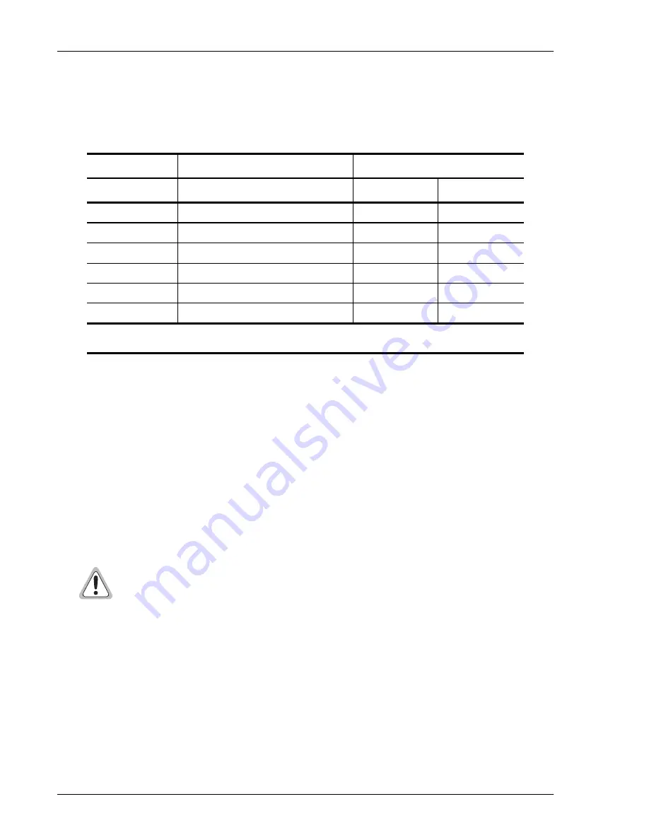 PairGain HiGain-ETSI RS ETU-762 Manual Download Page 26