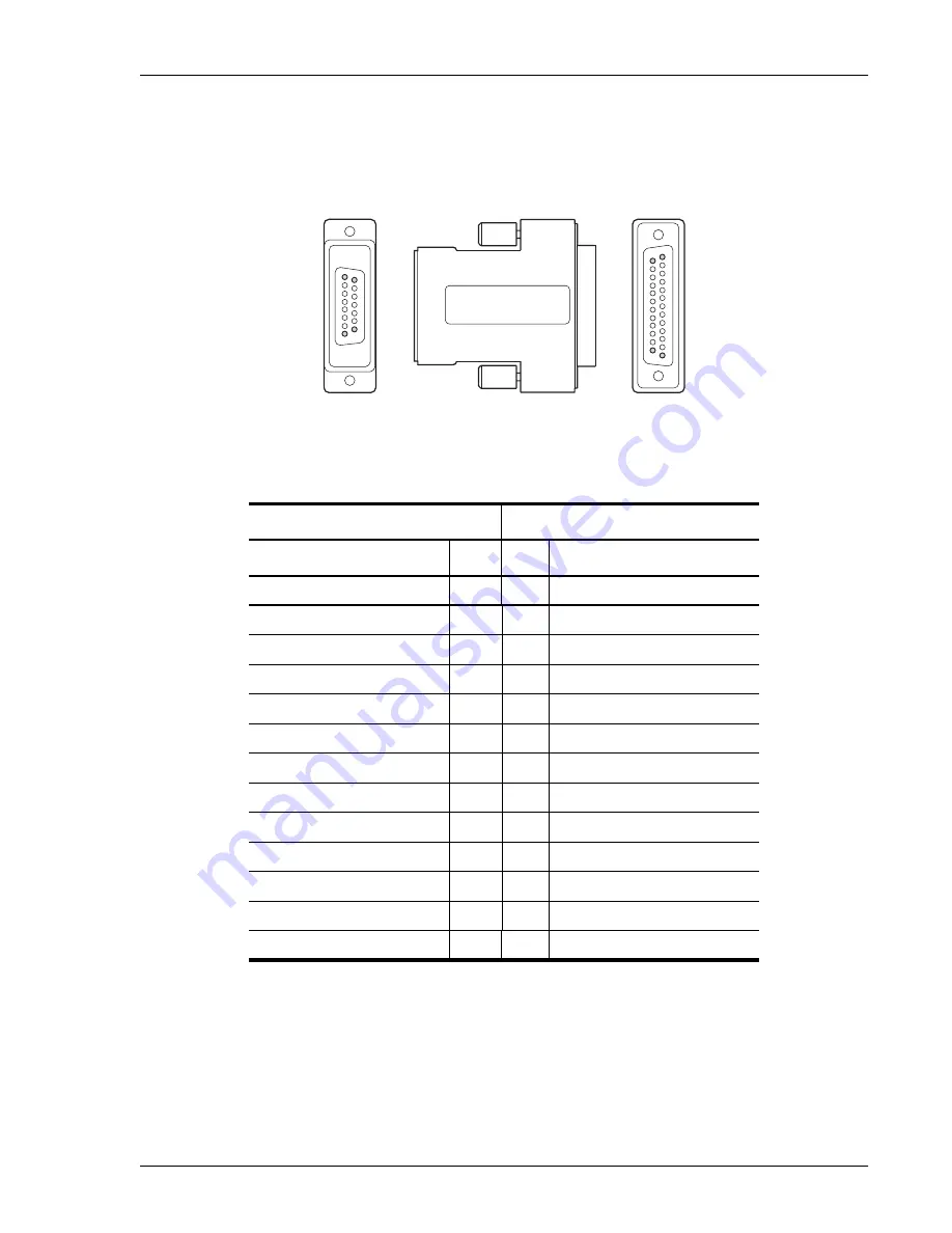 PairGain HiGain-ETSI RS ETU-762 Manual Download Page 71