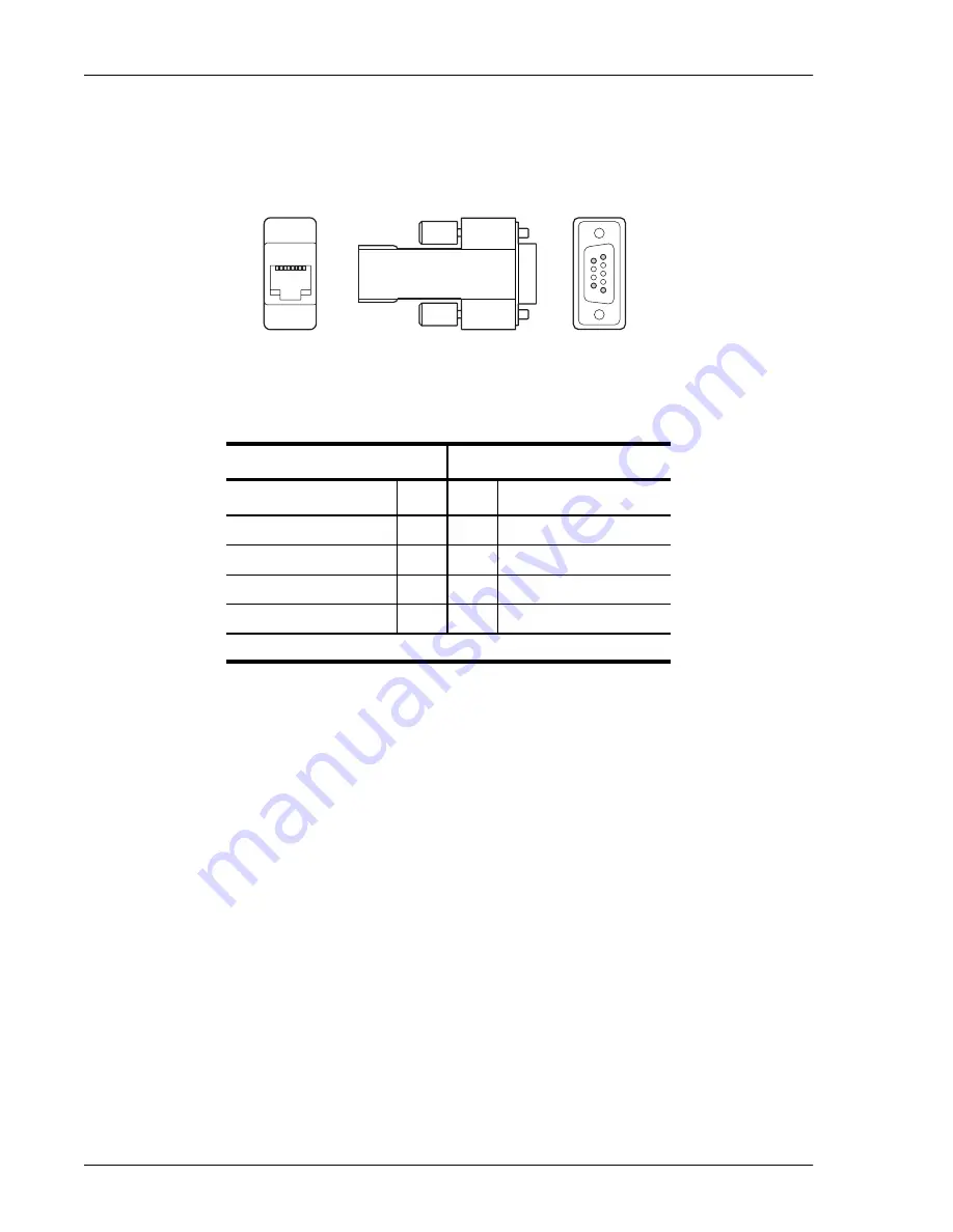 PairGain HiGain-ETSI RS ETU-762 Скачать руководство пользователя страница 72