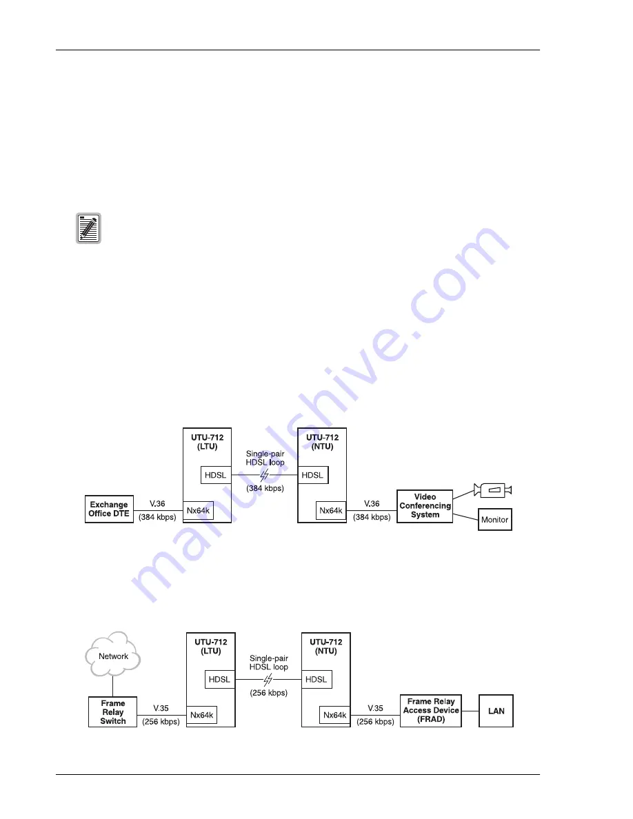 PairGain HiGain-ETSI RS UTU 712 Manual Download Page 22