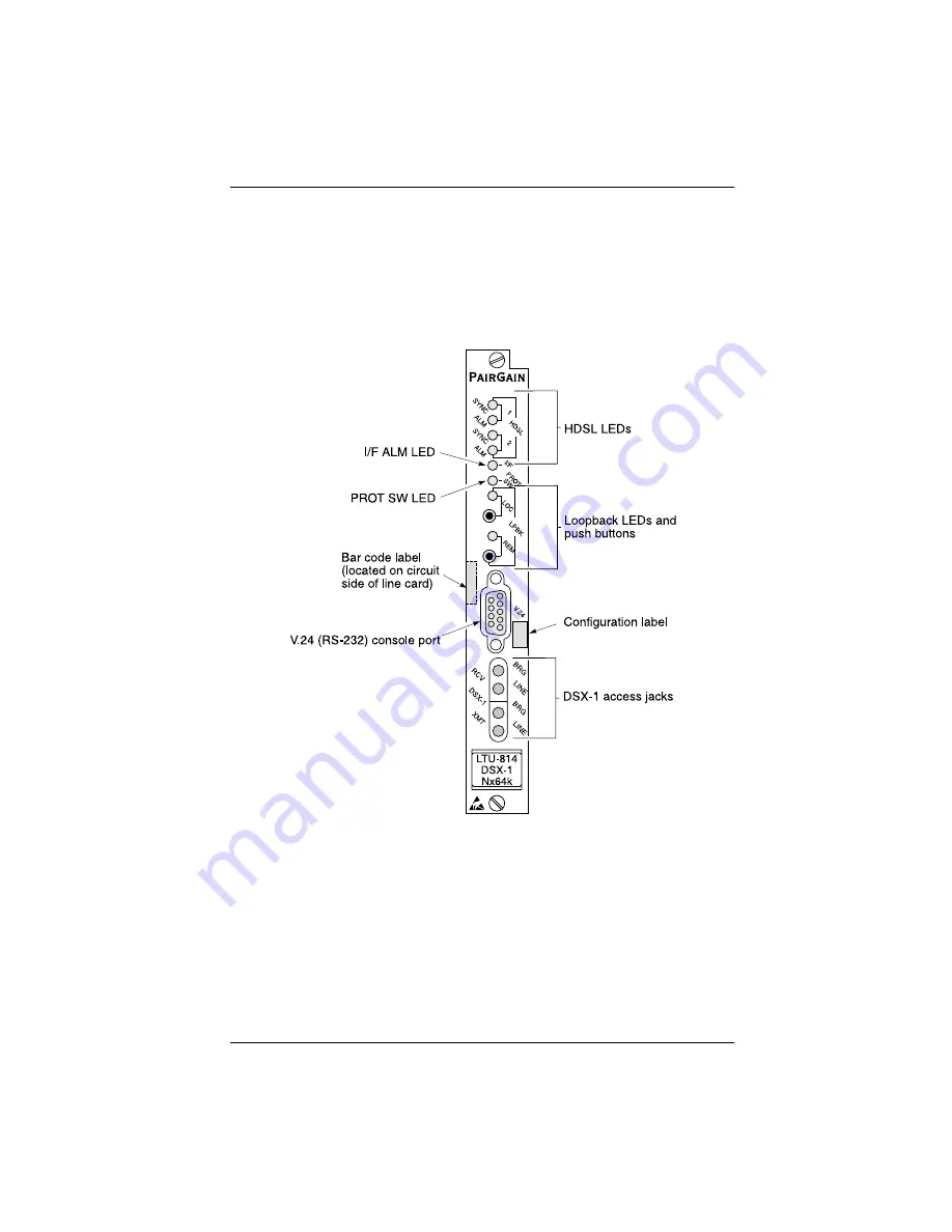 PairGain HiGain ETSI UTU-814 Quick Installation Manual Download Page 9