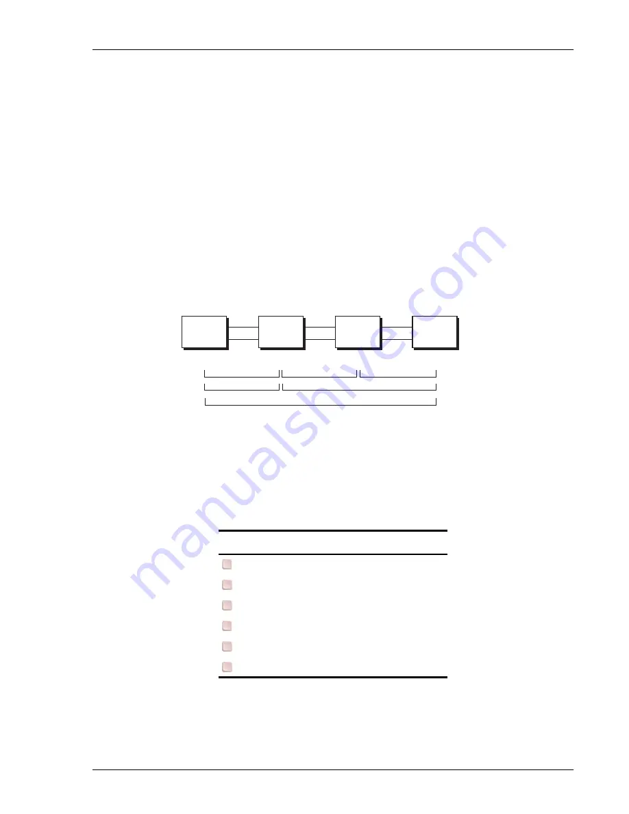 PairGain HiGain HLU-431 1E Скачать руководство пользователя страница 23